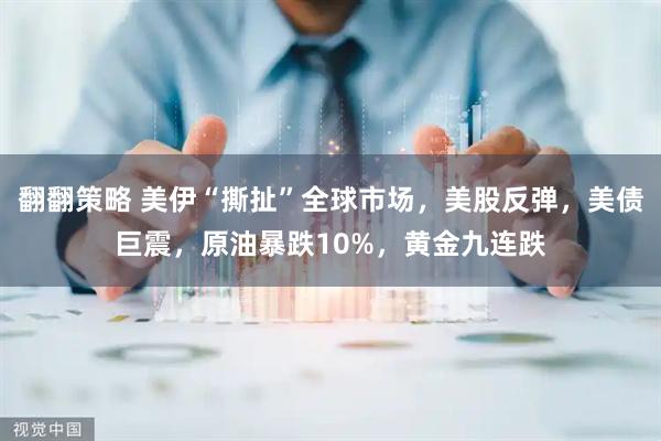 翻翻策略 美伊“撕扯”全球市场，美股反弹，美债巨震，原油暴跌10%，黄金九连跌