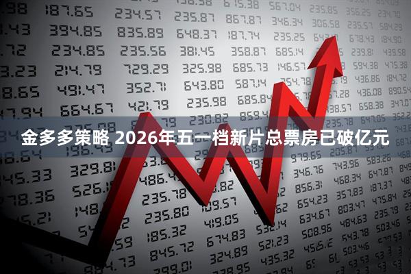 金多多策略 2026年五一档新片总票房已破亿元